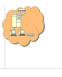 gestionale TeamSystem - ACG